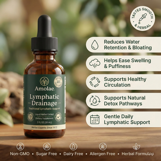 Lymphatic Drainage Drops