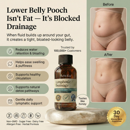 Lymphatic Drainage Drops