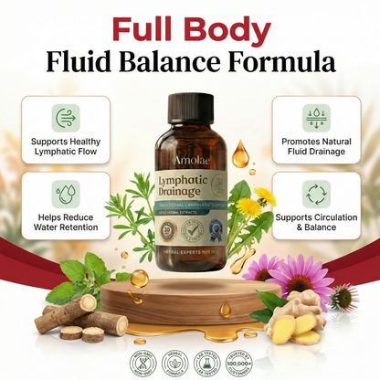 Lymphatic Drainage Drops