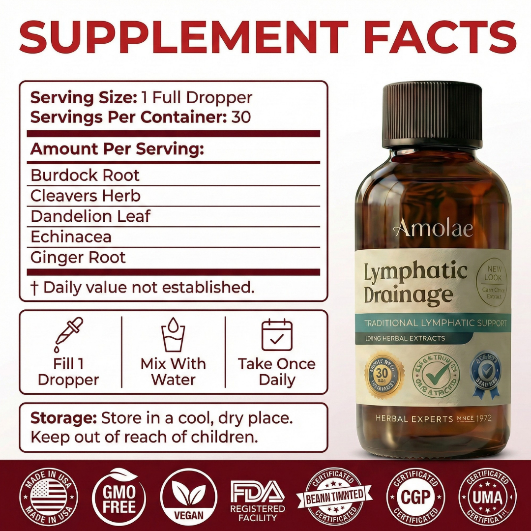 Lymphatic Drainage Drops