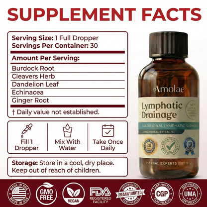 Lymphatic Drainage Drops