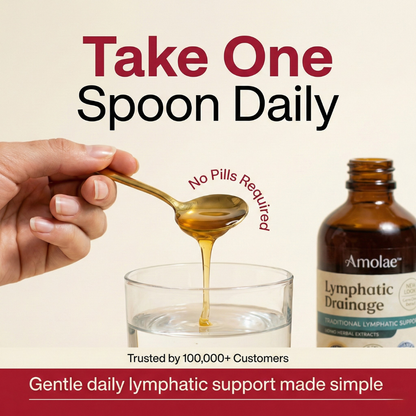 Lymphatic Drainage Drops